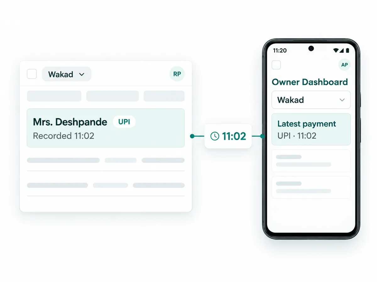 Android App in RevisitPlus, a screen cropped to the step that proves the point, with demo data for branches Kothrud, Wakad and Hadapsar