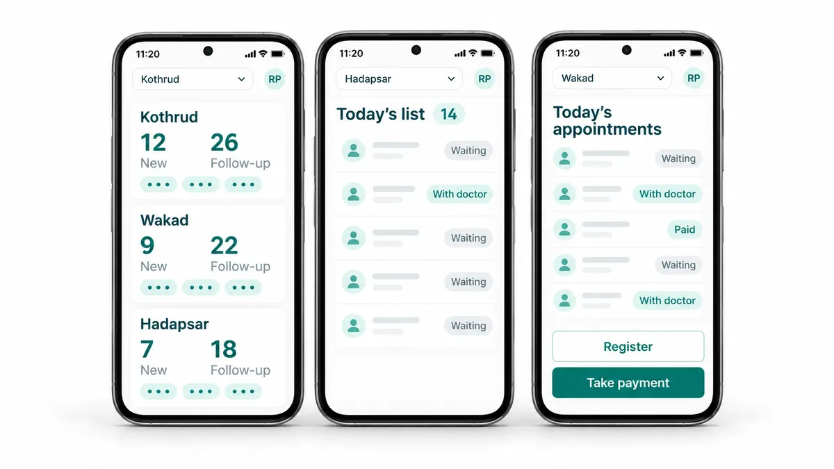The RevisitPlus Android app: today's patients, case history, follow-ups and collections by branch, on the same records as the web dashboard.