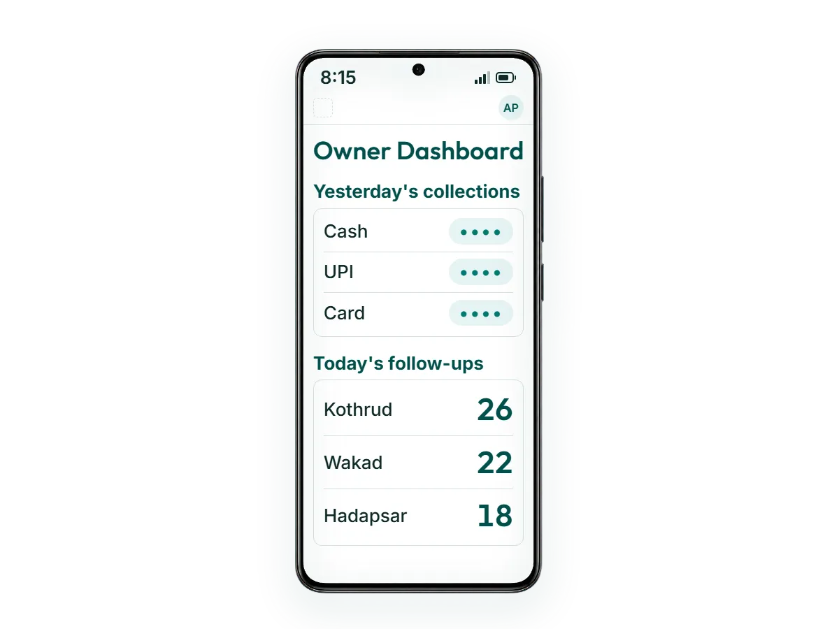 For the doctor who also runs the business. See patients, collections and follow-ups for every branch on your phone, and which scheme is growing.