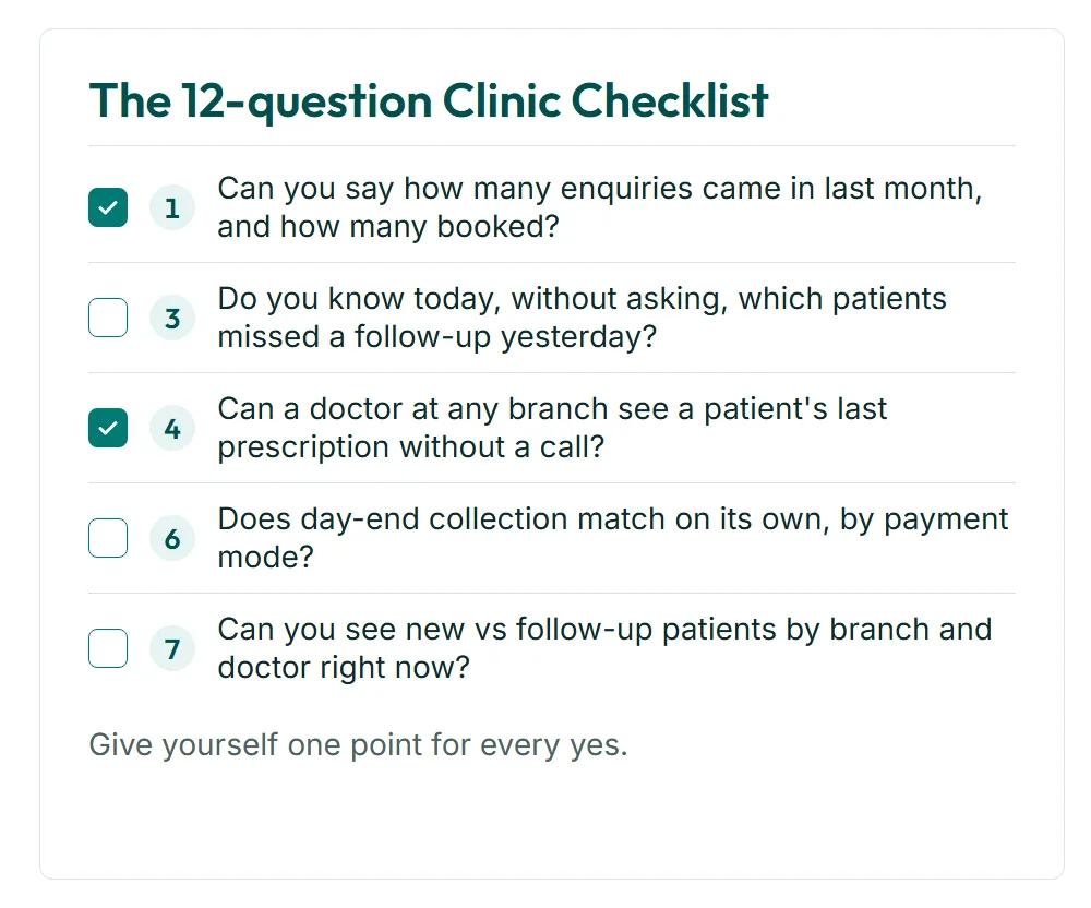 The 12-question Clinic Checklist that shows whether a homeopathy clinic runs on systems or on memory