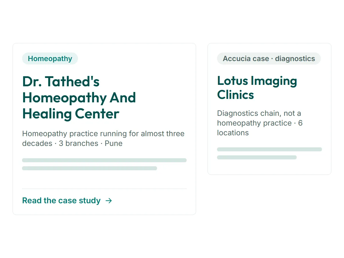 Two case study cards side by side: a larger card for Dr. Tathed's Homeopathy And Healing Center with a Homeopathy tag, and a neutral card for Lotus Imaging Clinics with an Accucia case, diagnostics tag
