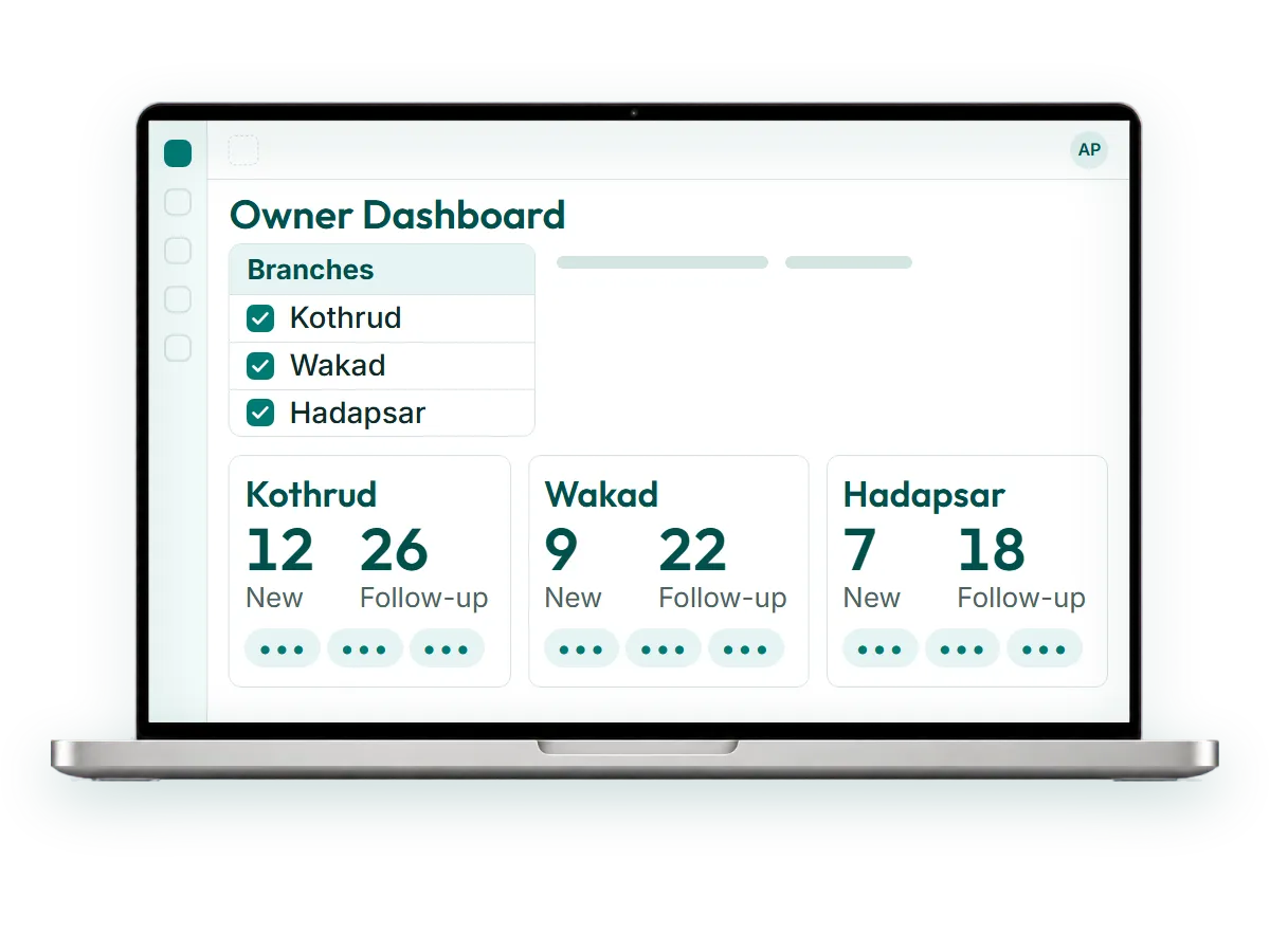 Run two to six homeopathy branches as one clinic. One patient record, one owner view, follow-ups tracked by branch and doctor. Web and Android app.