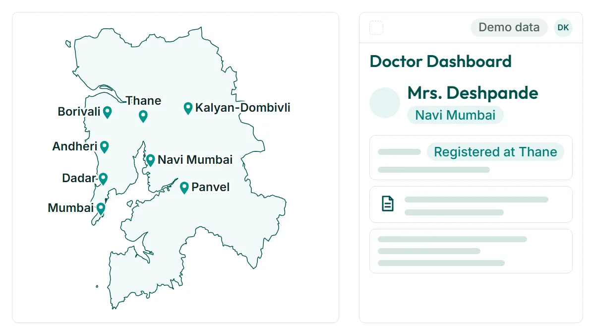 Outline of the Mumbai Metropolitan Region with the service areas marked, beside the Doctor Dashboard opening a patient file registered at another branch