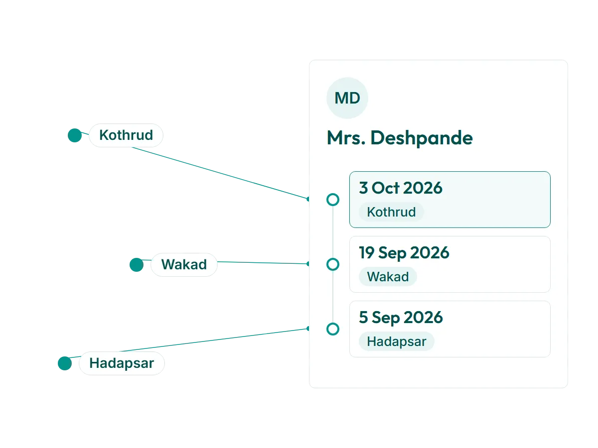 Patient management software with one record for every branch. Any doctor opens the last prescription without a phone call. Role-based access, audit trail.