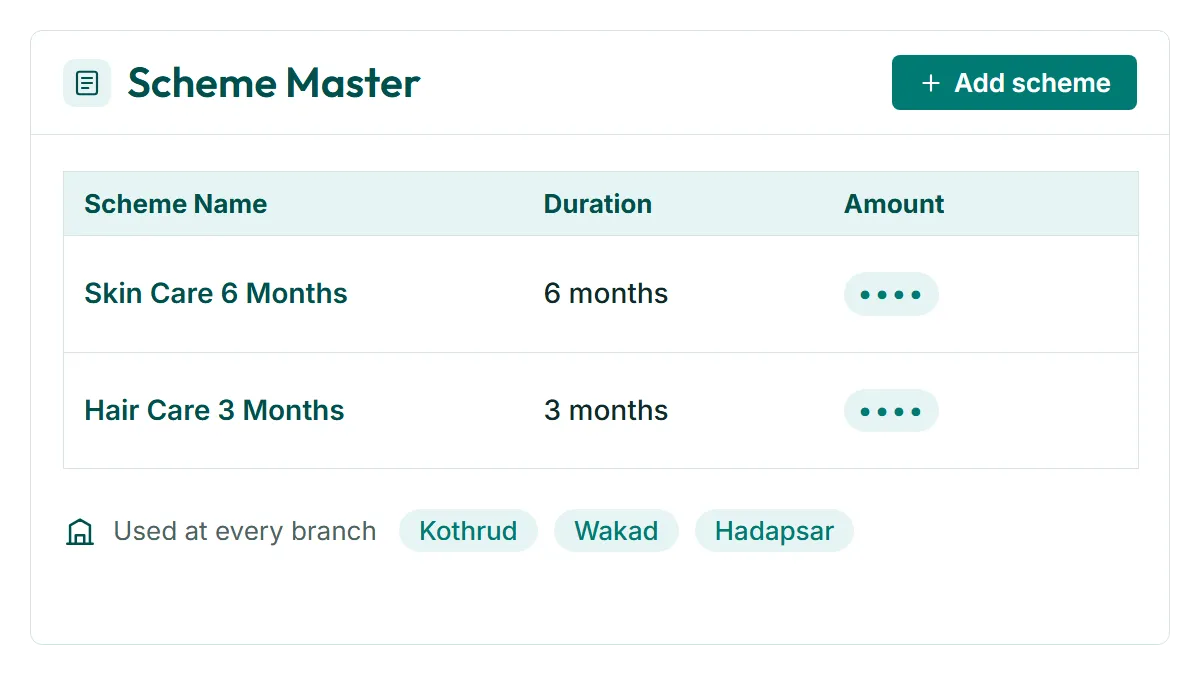 Treatment Schemes in RevisitPlus, a screen cropped to the step that proves the point, with demo data for branches Kothrud, Wakad and Hadapsar